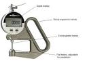 Micrometre Kaefer Digital Thickness Gauge JD50,avec points de contact de 30mm
